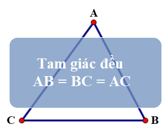 Công thức tính chu vi tam giác đều