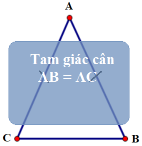 Cách tính chu vi tam giác cân